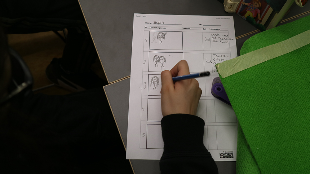 Storyboard wird ausgefüllt